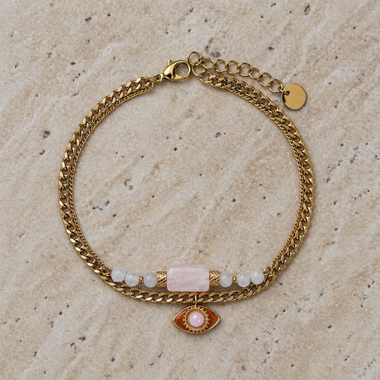 Bracelet - Aura Protect